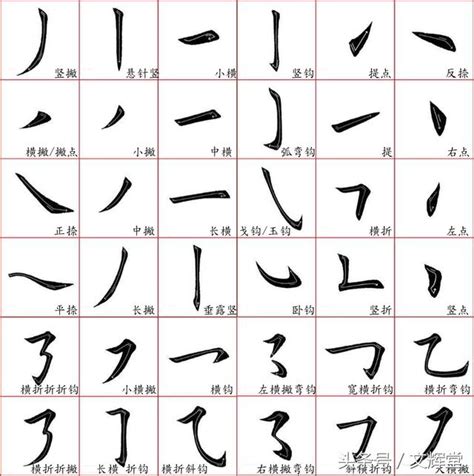 筆畫22的字|全字筆畫為22的漢字